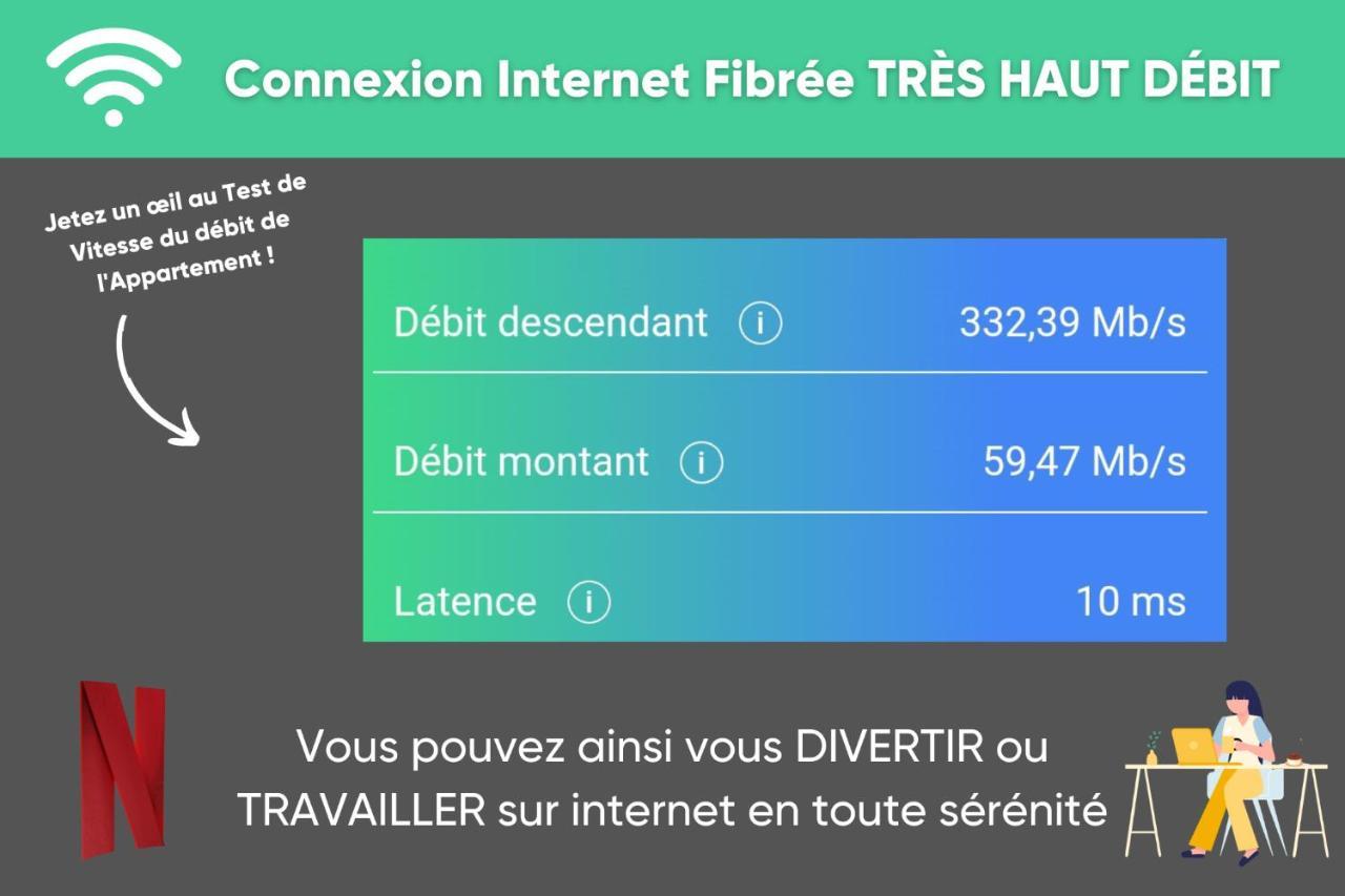 Netflix I Molotov I Lit 160X200 I Proche Gare Et Centre Ville I 39M2 I Wifi Tulon Zewnętrze zdjęcie